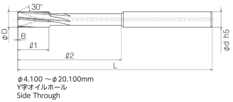 Solid Carbide Jet Reamer_For Ultra High speed use