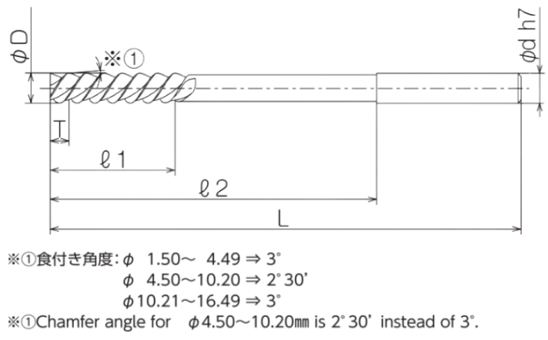High Helical Reamer